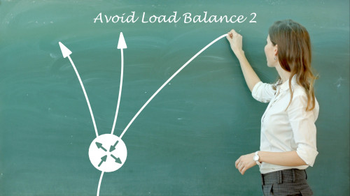 Imágen para Avoid Load Balance 2